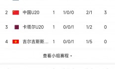 米兰体育app入口-日本球队取得亚冠资格赛开门红的简单介绍