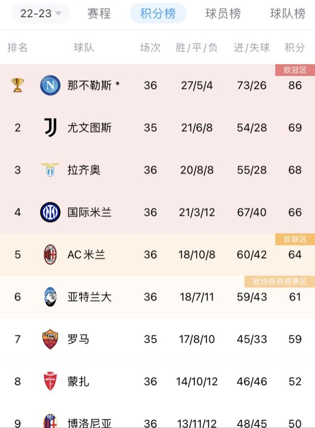 巴黎完胜拜仁，阿尔瓦雷斯刷新纪录的简单介绍